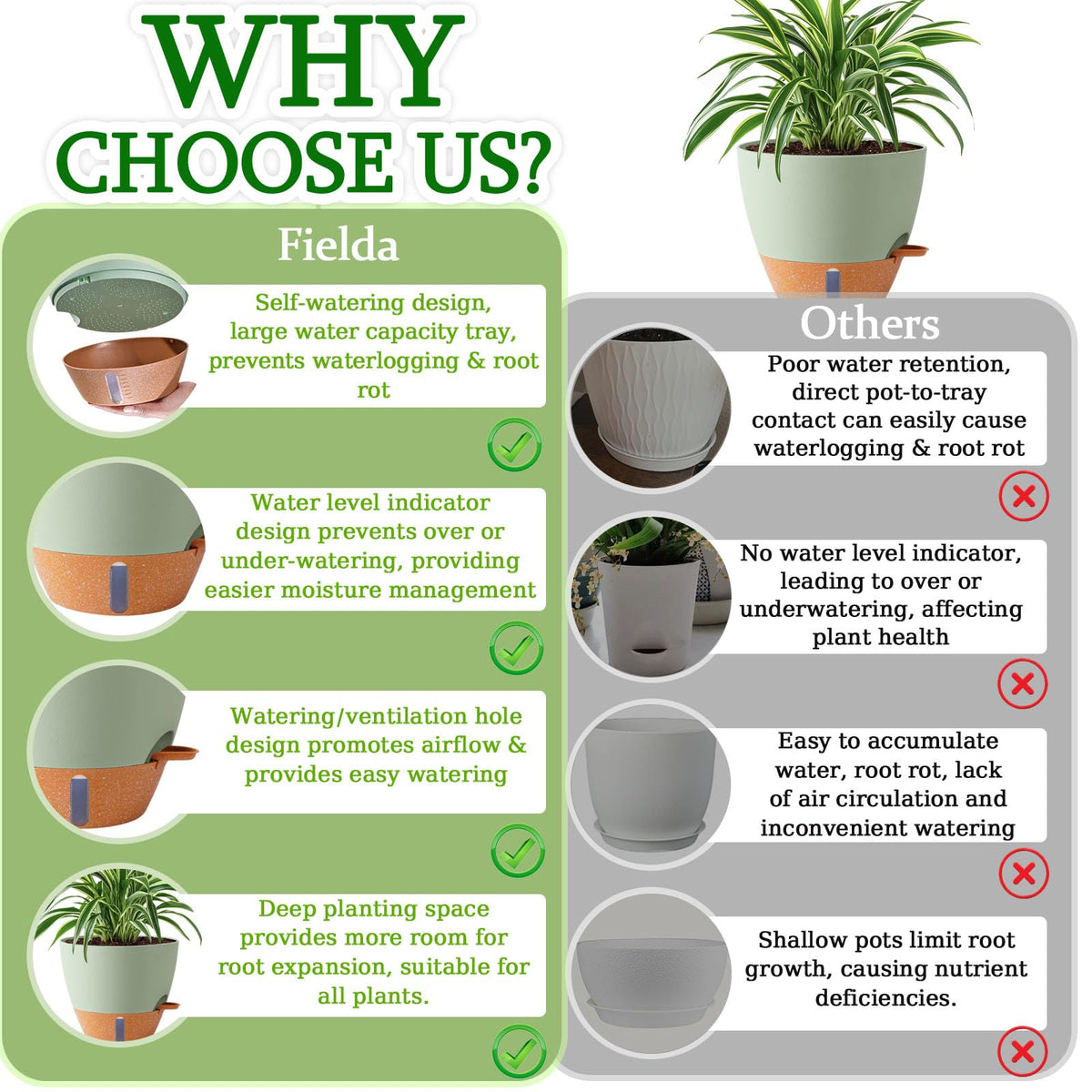 Fielda 2 Pack 10 inch Plant Pots, Plastic Self Watering Planters with Drainage Holes, Deep Reservoir, Water Level Indicator, Modern Decorative Flower Pots for Indoor Outdoor Plants (Green, 10 inch)