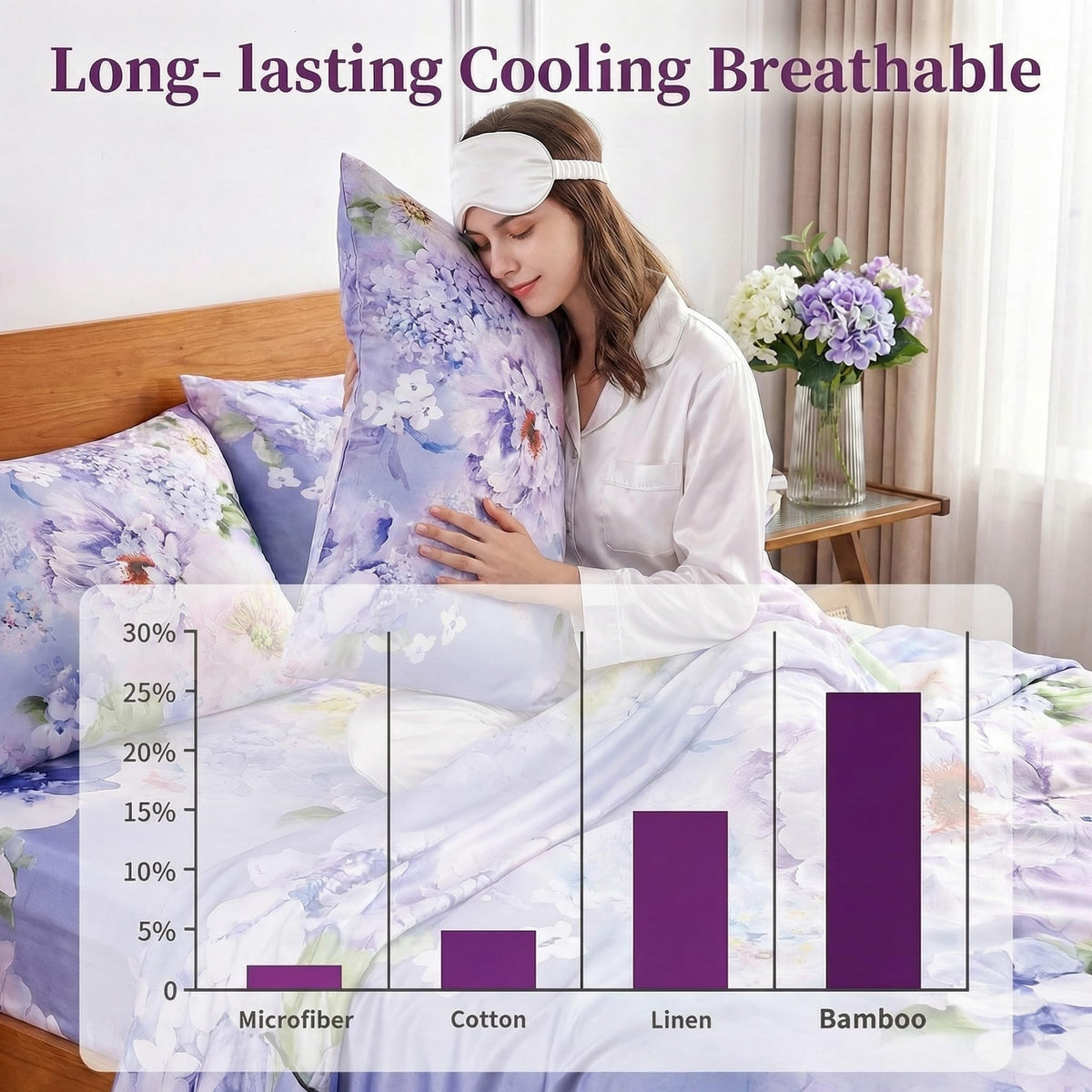 YIYEA 100% Viscose Derived from Bamboo Sheets, 600 Thread Count Cooling Bed Sheet Set for Hot Sleepers, Silky Soft, Breathable, 16" Deep Pocket, 3PC, Twin, Floral
