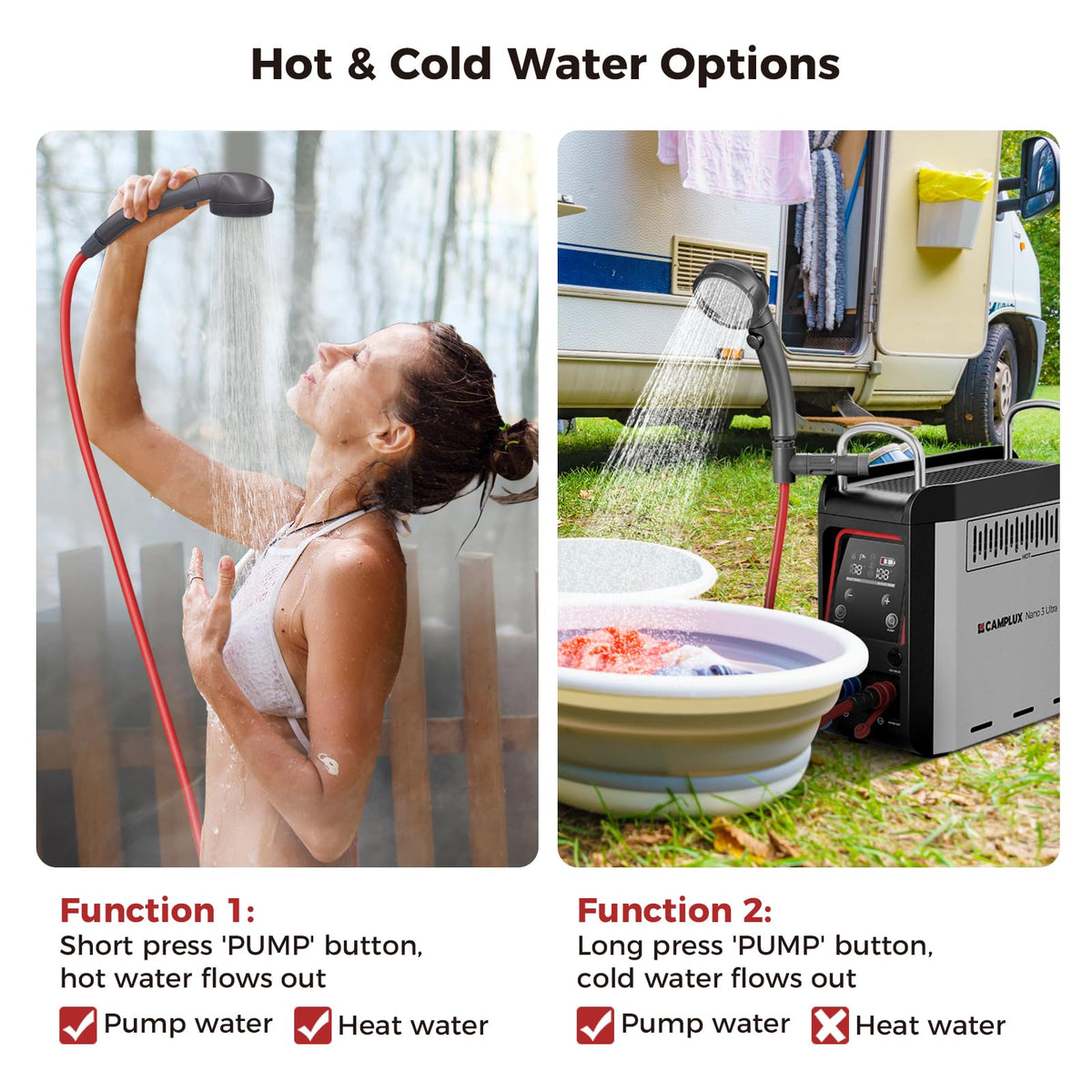 CAMPLUX Nano 3 Ultra, Constant Temperature Portable Propane Water Heater, Rechargeable Water Heater & Shower Pump, CSA Certified Safety, Propane Camping Shower, for RVs, Hiking, Fishing & Glamping