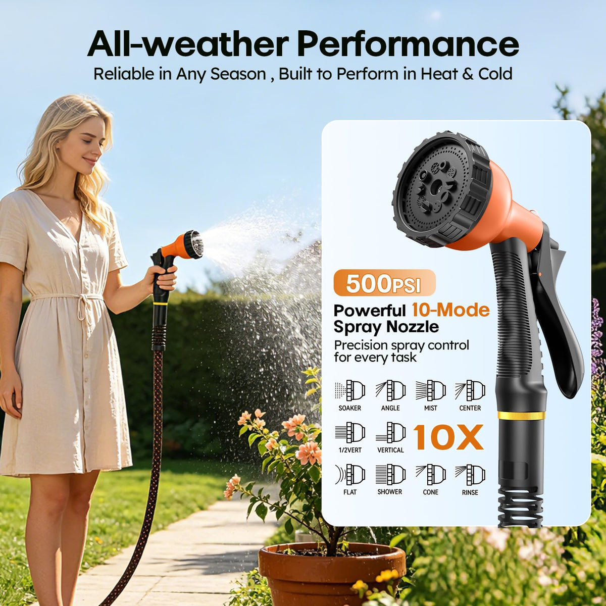 Garden Hose, 3/4" Flexible Water Hose Ultra Lightweight, Non-Expandable with 10 Function Nozzle, Kink-Free, Leak-Proof, 360° Swivel, Abrasion Resistant & Easy to Store for Yard Lawn, Outdoor (75ft)