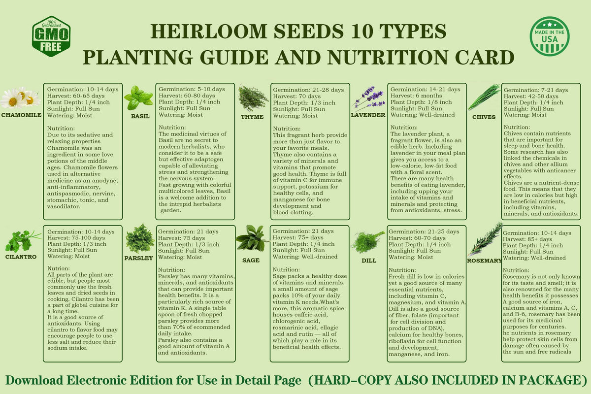 Meekear 10 Herb Seeds Garden Starter Grow Kit with White Pots, Markers, Nutritional Soil, Watering, Herb Clipper, Complete Indoor Potted Plant Growing Set for Kitchen DIY