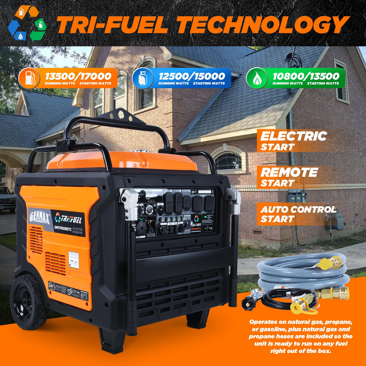 GENMAX 17000w Peak Tri-Fuel Inverter Generator-Features 2-Wire Auto Start/Stop,Ultra-Quiet Tech,CO Sensor,Digital Display&Dual 50A Outlets-Ideal for Home Backup&Construction Sites,EPA/CARB Compliant